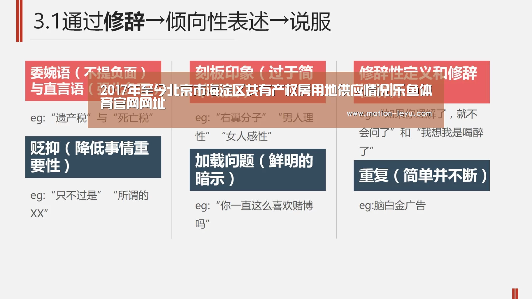 2017年至今北京市海淀区共有产权房用地供应情况|乐鱼体育官网网址(图4) 乐鱼体育