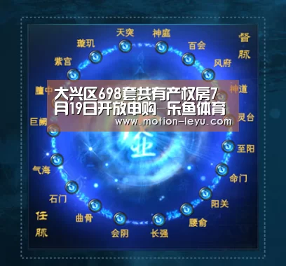 大兴区698套共有产权房7月19日开放申购-乐鱼体育(图2) 乐鱼体育