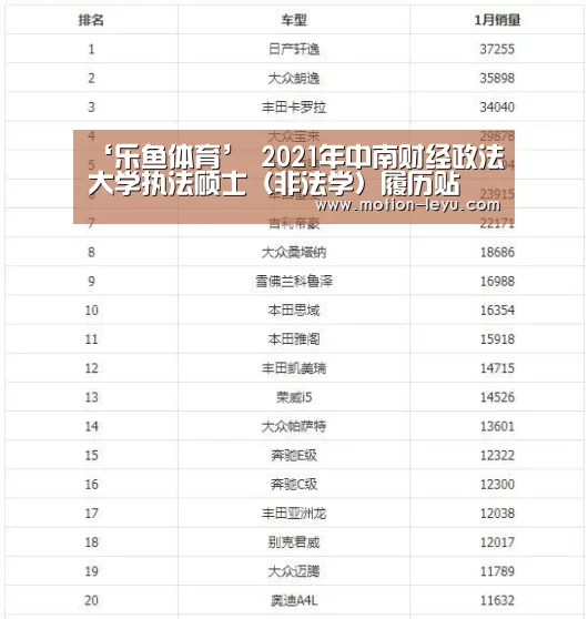 乐鱼官网登录