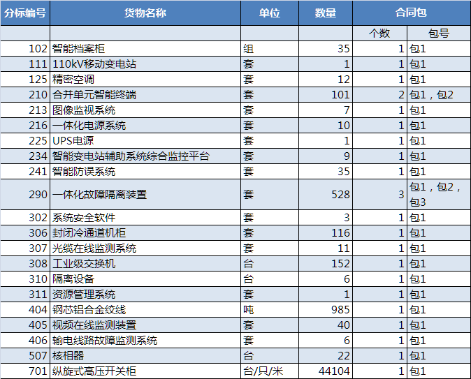 公考面试真题:关于农村扶贫事情调研,你该怎么做?“乐鱼体育”(图2) leyu体育官网